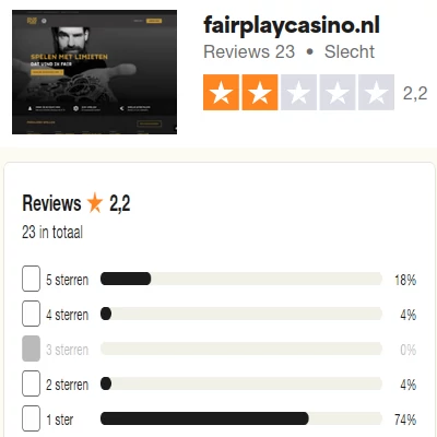 Ranking Trustpilot Fair Play